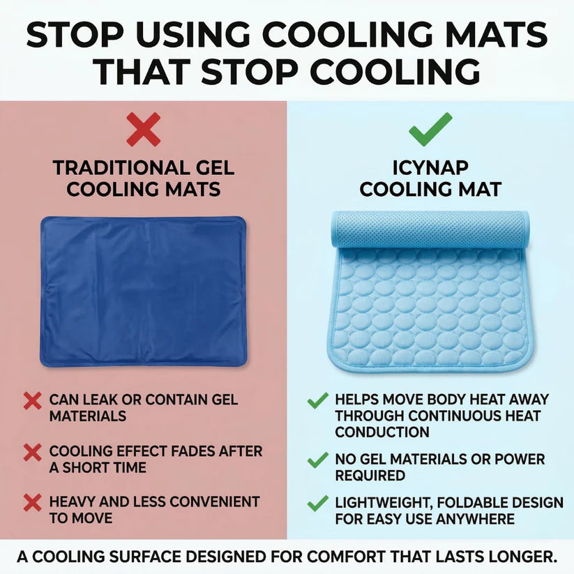AZORAVERO™ ICYNAP Cooling Dog Mat