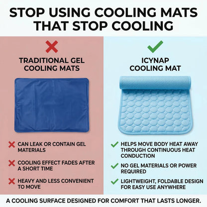 AZORAVERO™ ICYNAP Cooling Dog Mat