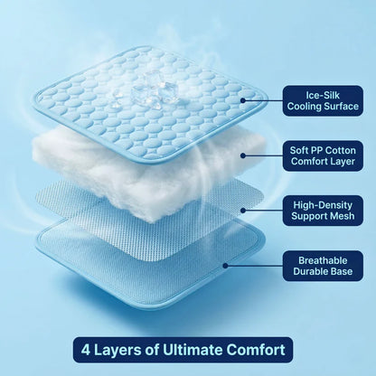 AZORAVERO™ ICYNAP Cooling Dog Mat